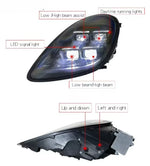 Porsche 981 718 Matrix LED Headlights - angle